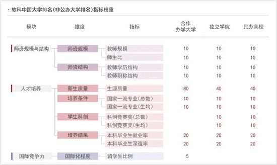 精准四肖三期必中