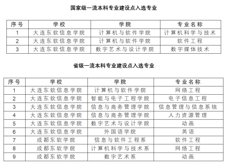 精准四肖三期必中