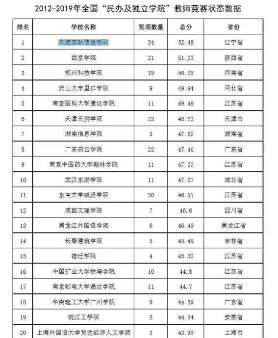 精准四肖三期必中