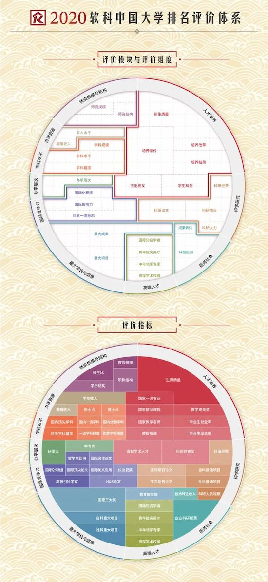 精准四肖三期必中