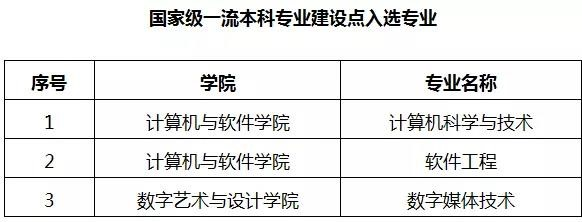 精准四肖三期必中