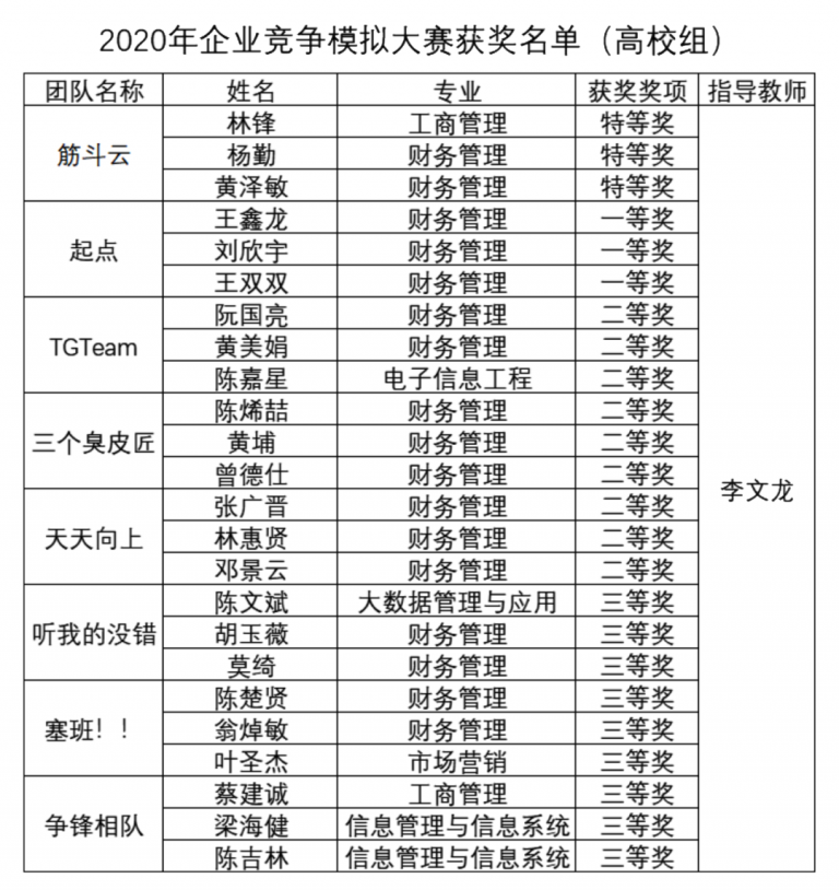 精准四肖三期必中