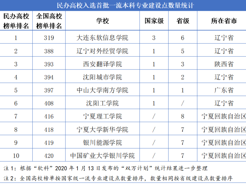 精准四肖三期必中