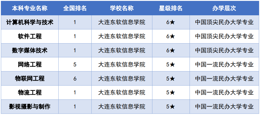 精准四肖三期必中