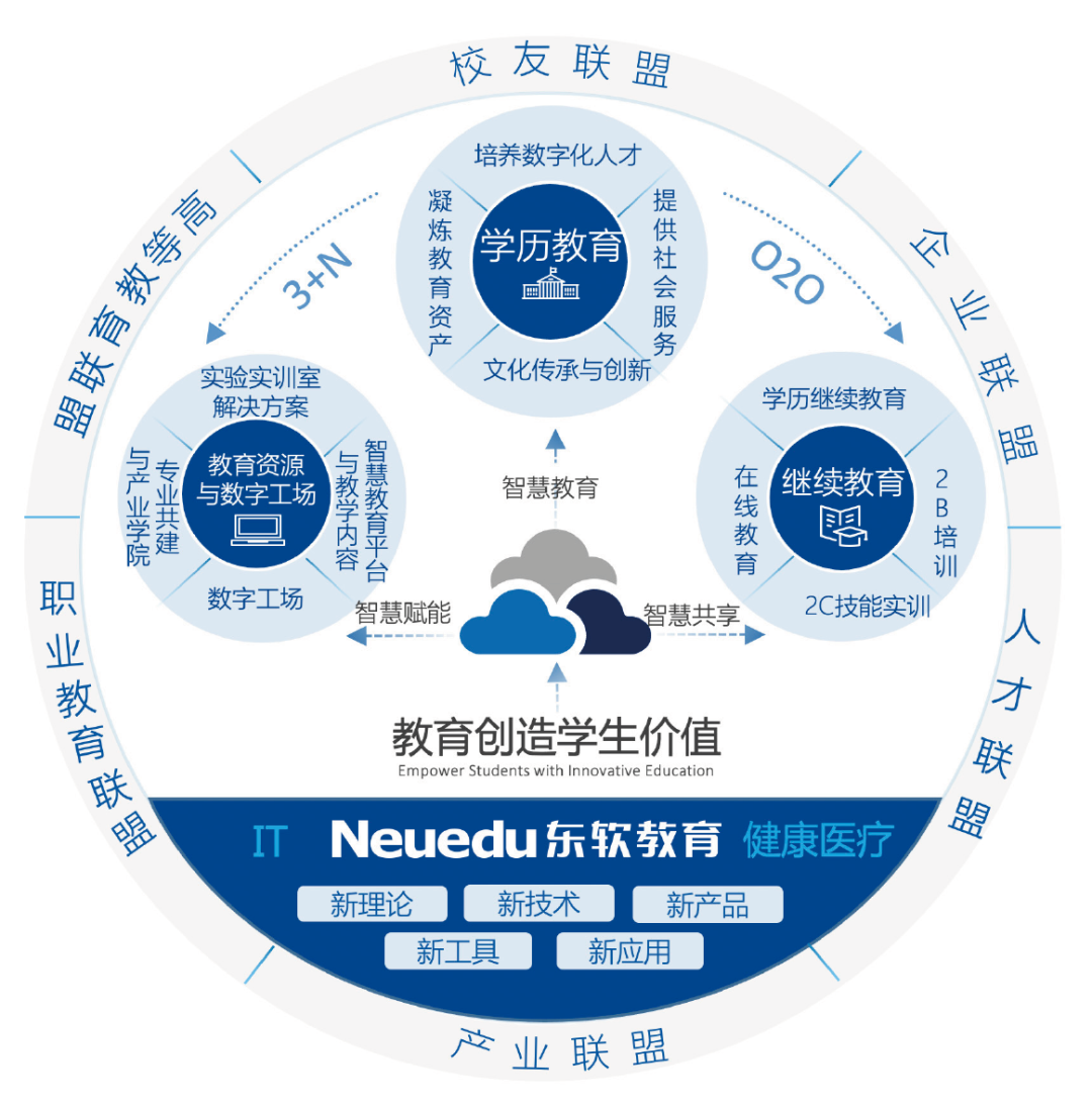 精准四肖三期必中