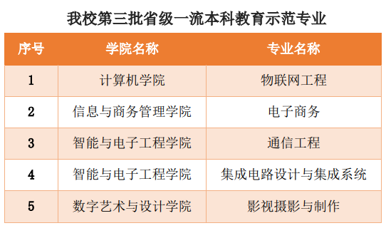 精准四肖三期必中