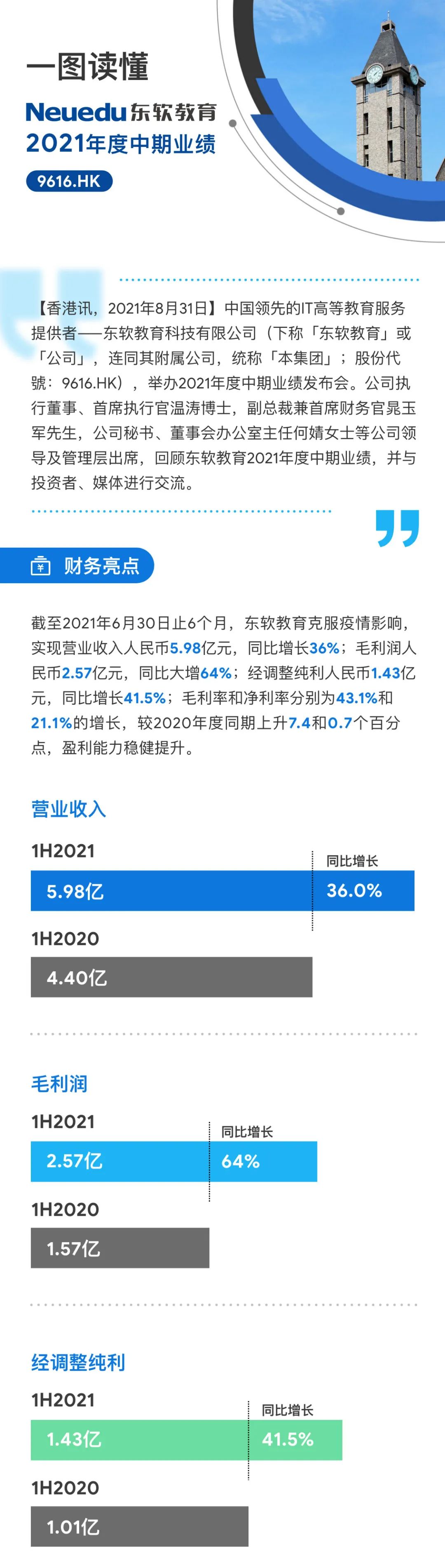 精准四肖三期必中