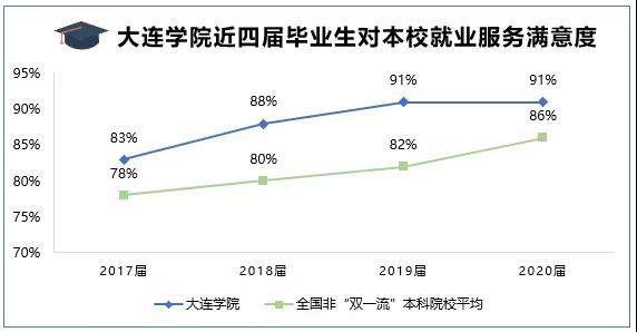 精准四肖三期必中