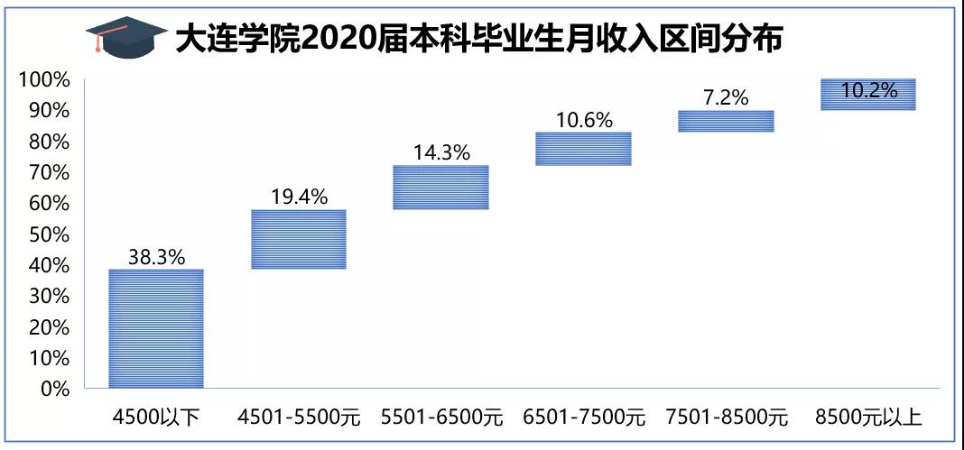 精准四肖三期必中