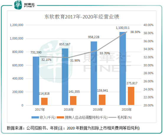 精准四肖三期必中