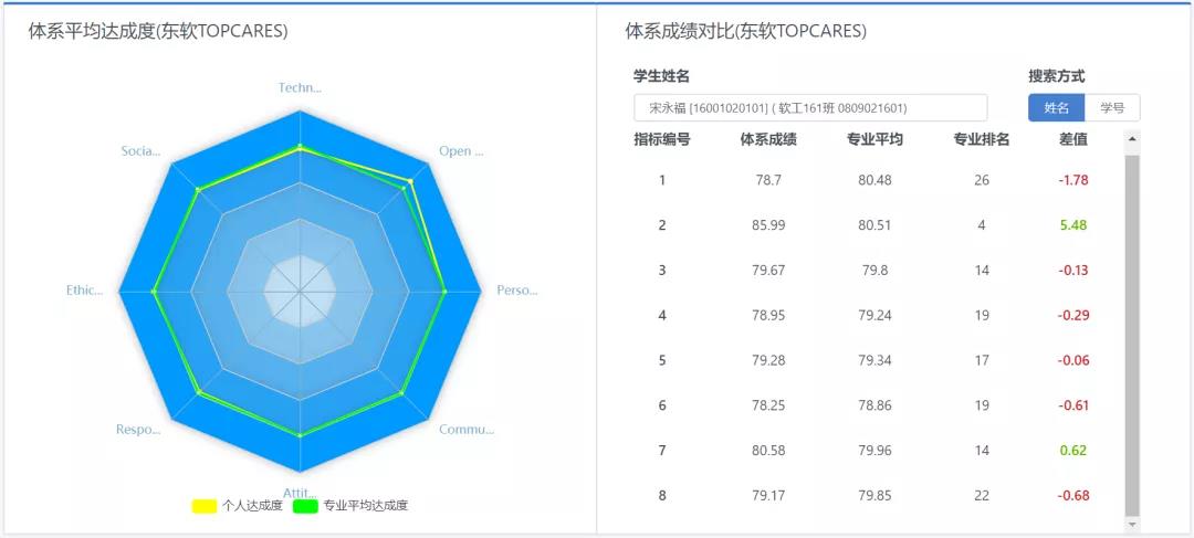 精准四肖三期必中