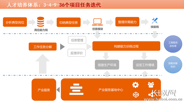 精准四肖三期必中