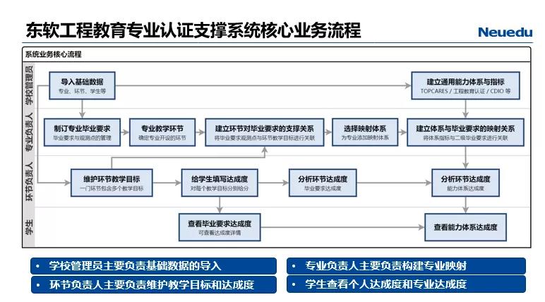 精准四肖三期必中