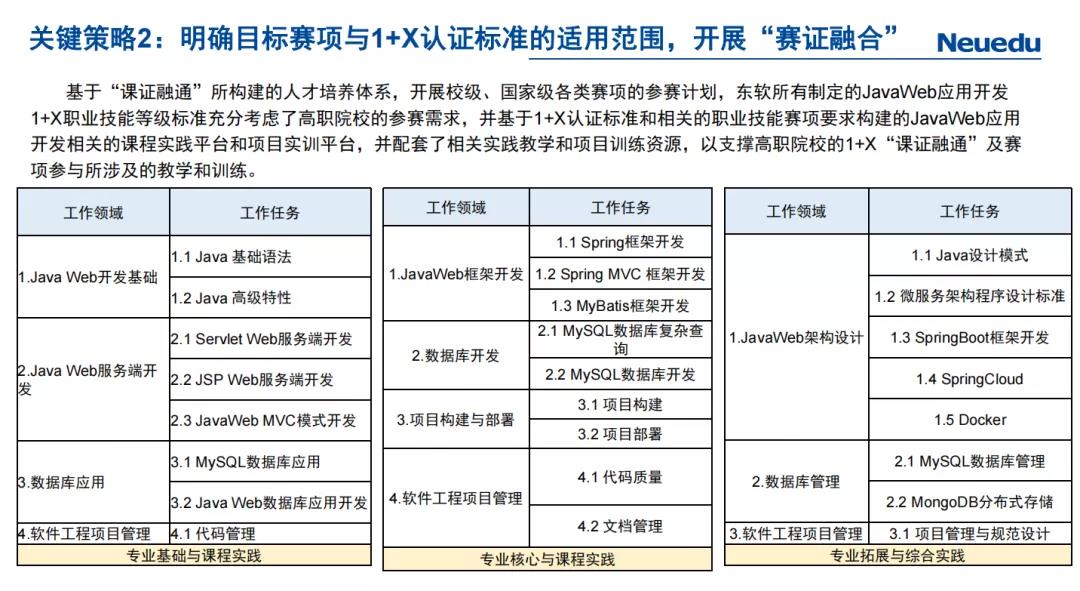 精准四肖三期必中