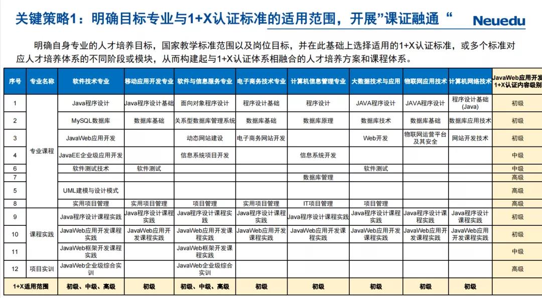 精准四肖三期必中