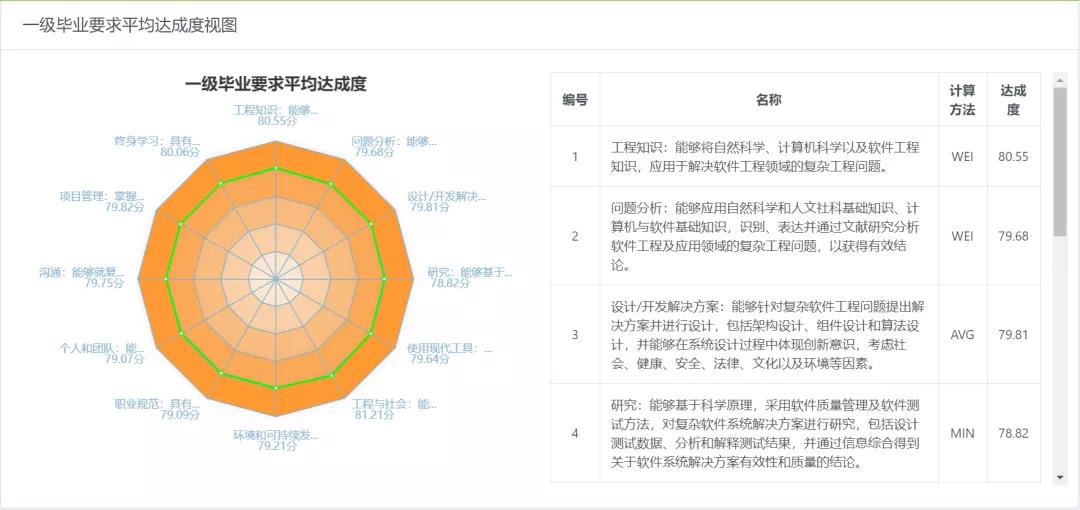 精准四肖三期必中