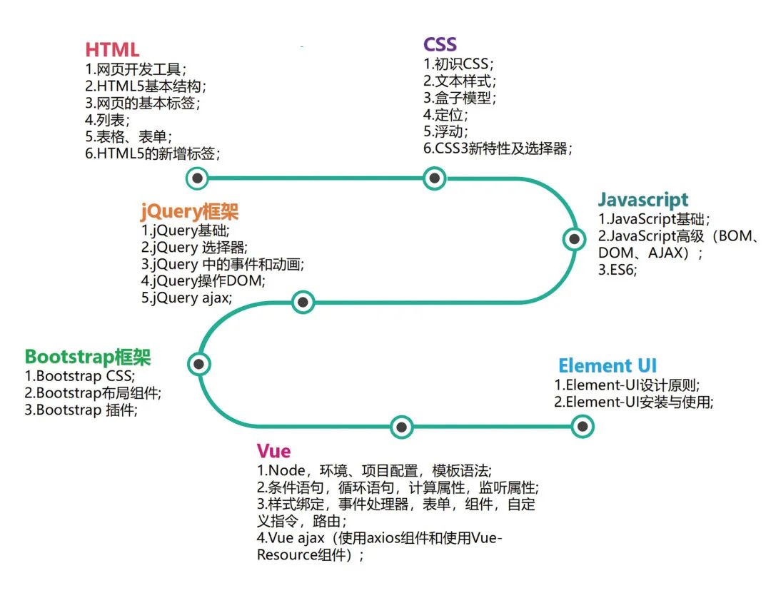 精准四肖三期必中