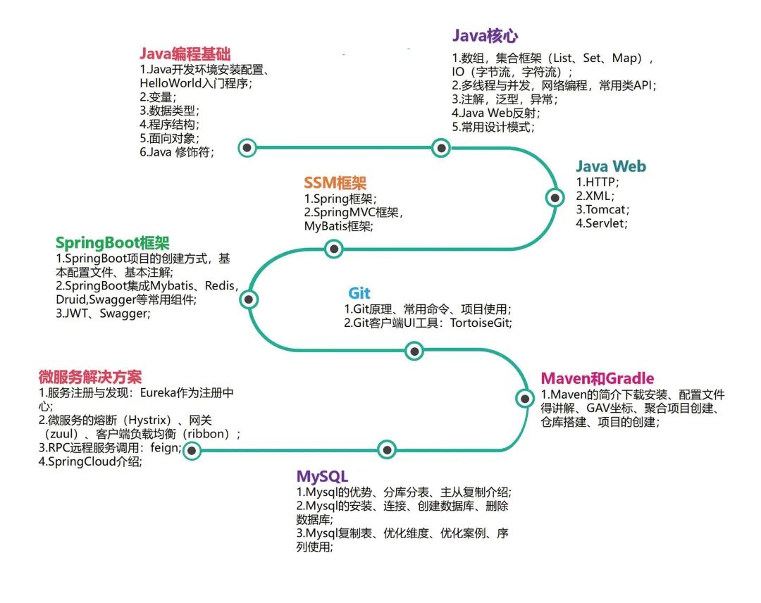 精准四肖三期必中