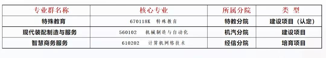 精准四肖三期必中