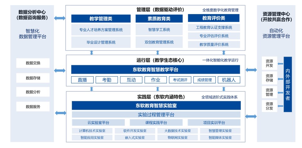 精准四肖三期必中