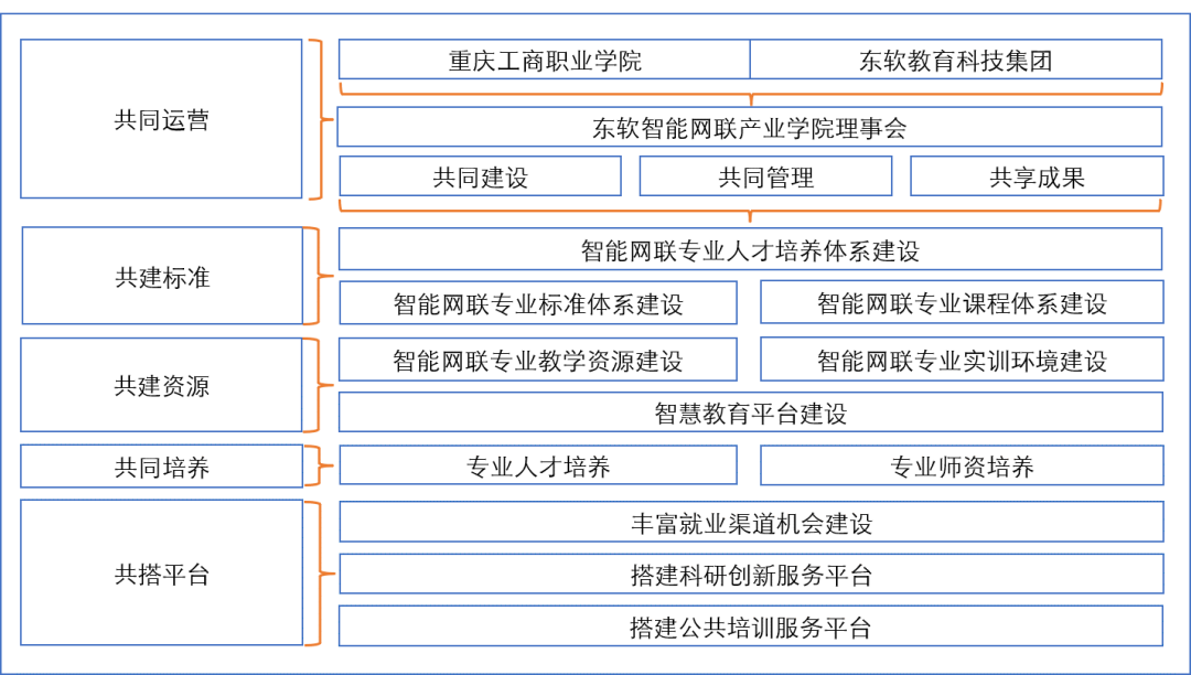 精准四肖三期必中