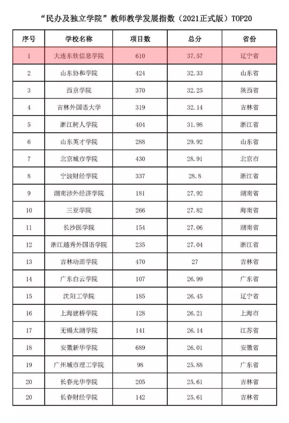 精准四肖三期必中