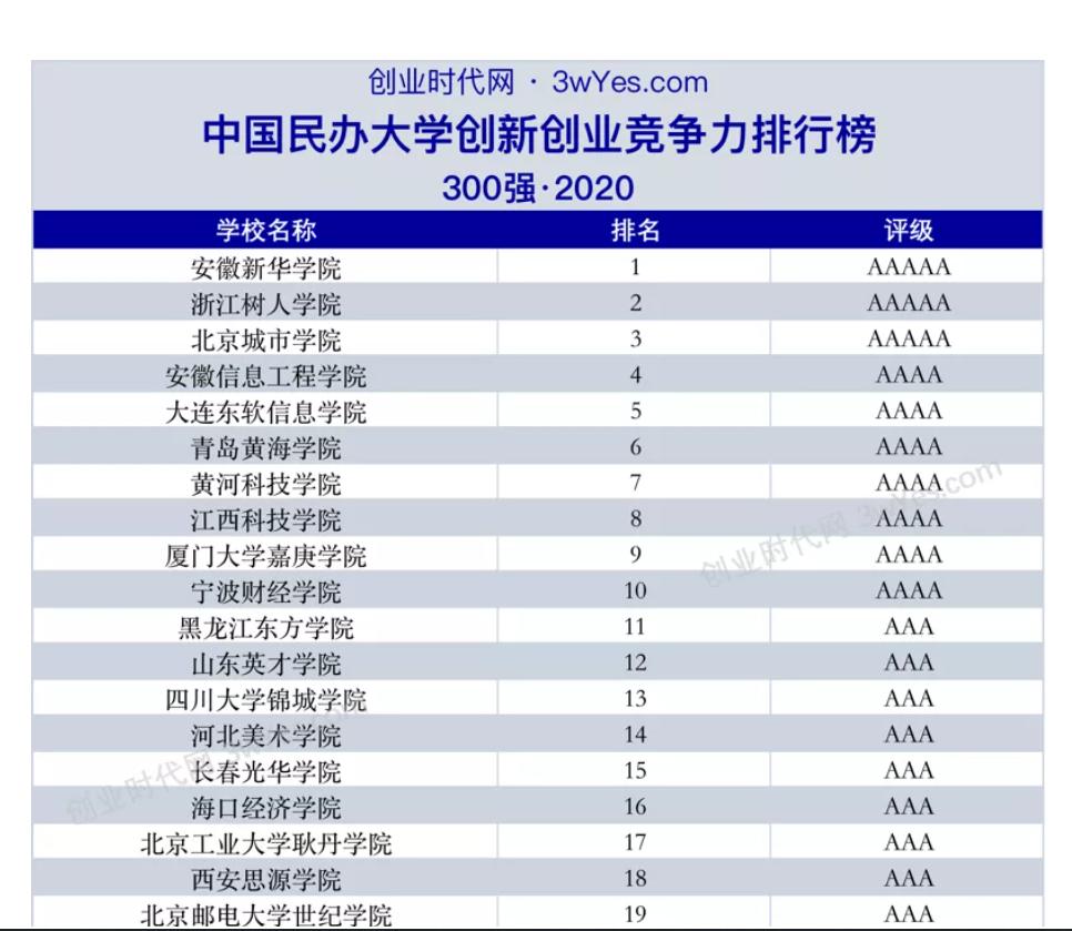 精准四肖三期必中