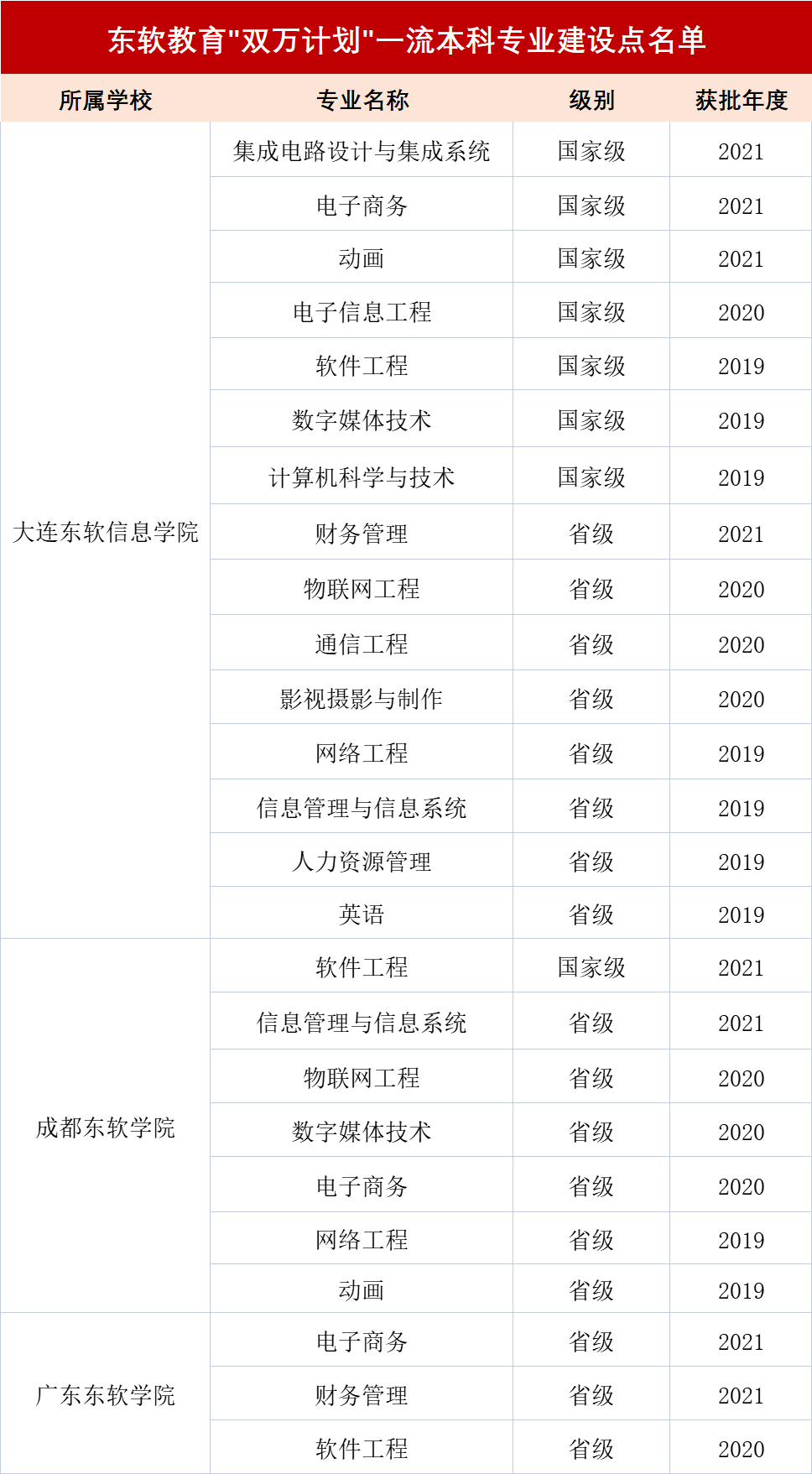 精准四肖三期必中