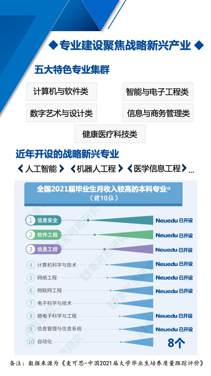 精准四肖三期必中