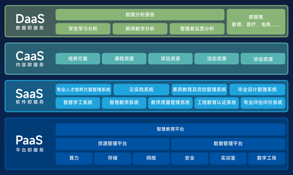 精准四肖三期必中