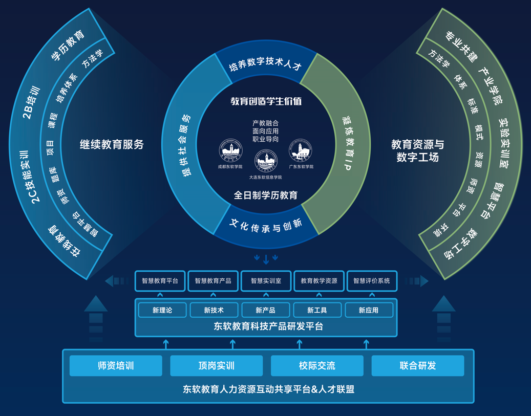 精准四肖三期必中