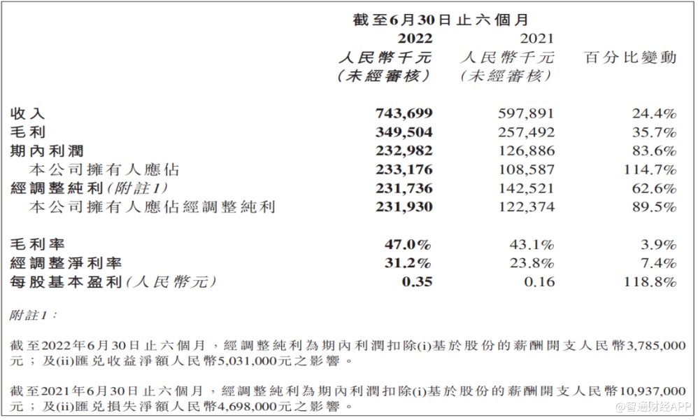 精准四肖三期必中