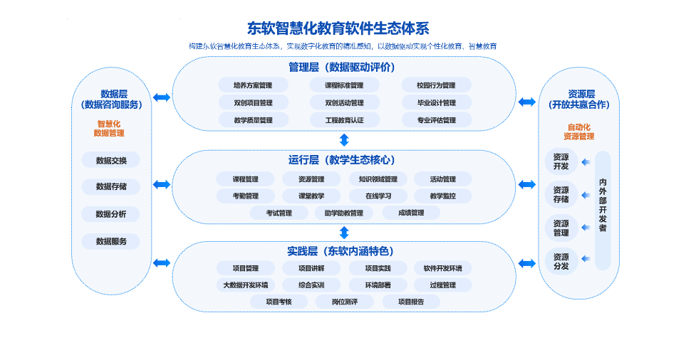 精准四肖三期必中