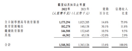 精准四肖三期必中