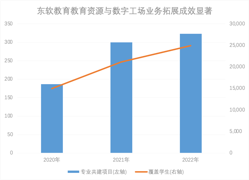 精准四肖三期必中