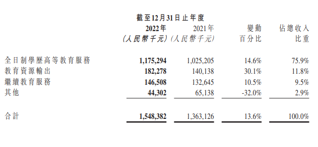 精准四肖三期必中