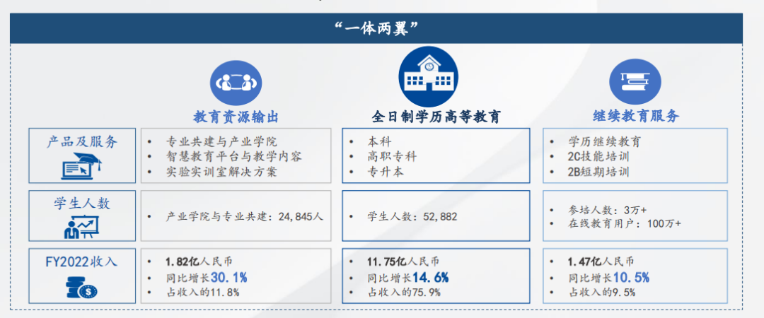 精准四肖三期必中