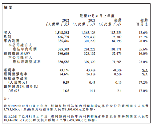 精准四肖三期必中