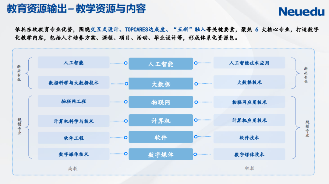 精准四肖三期必中