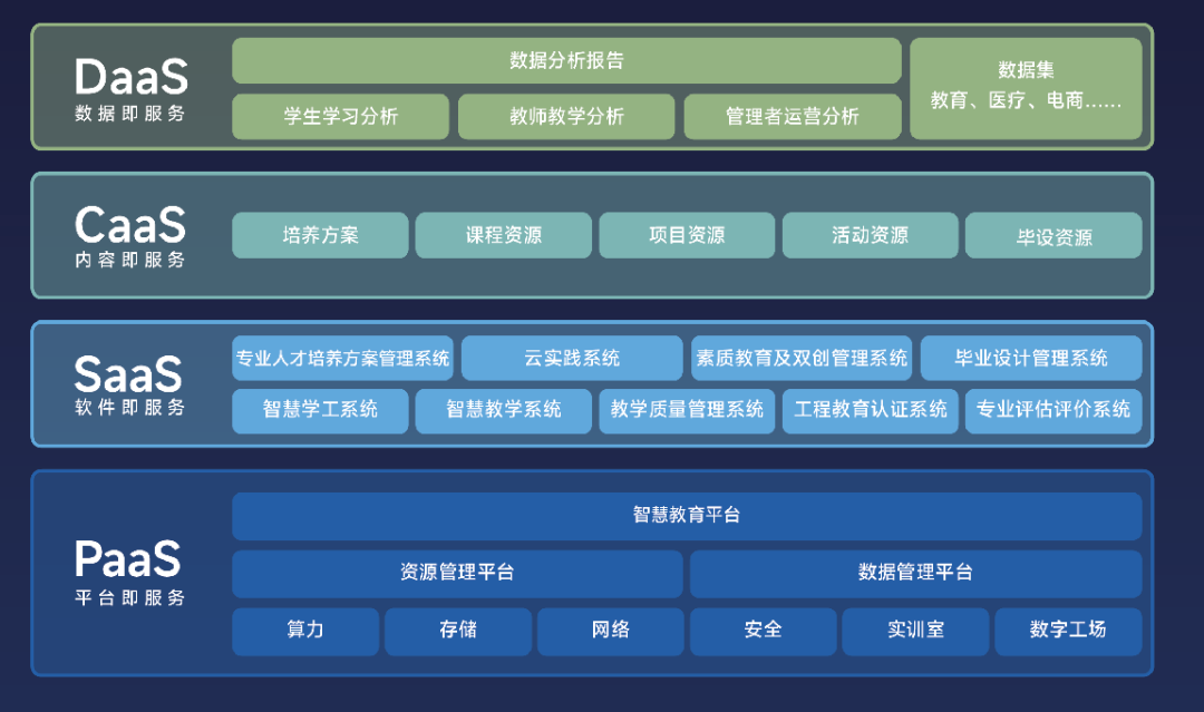 精准四肖三期必中