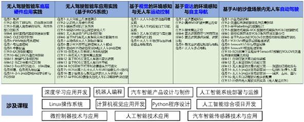 精准四肖三期必中