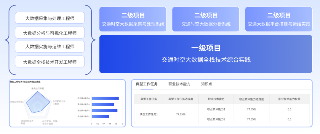 精准四肖三期必中