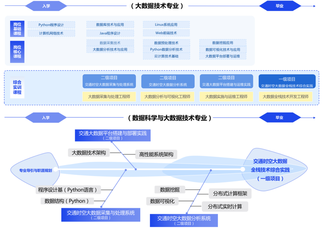 精准四肖三期必中