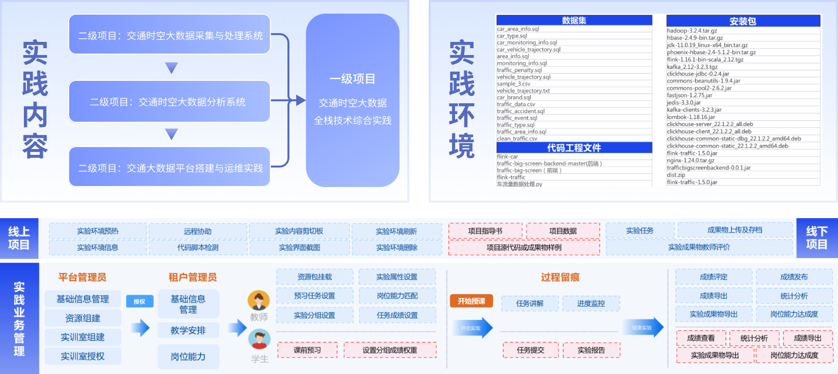 精准四肖三期必中