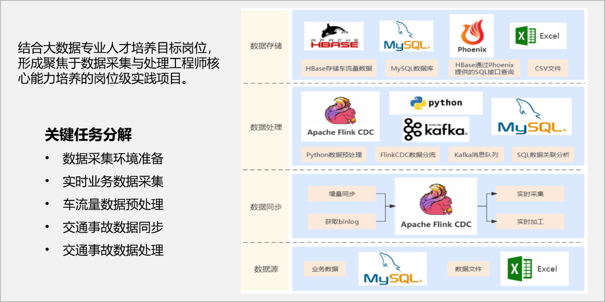 精准四肖三期必中