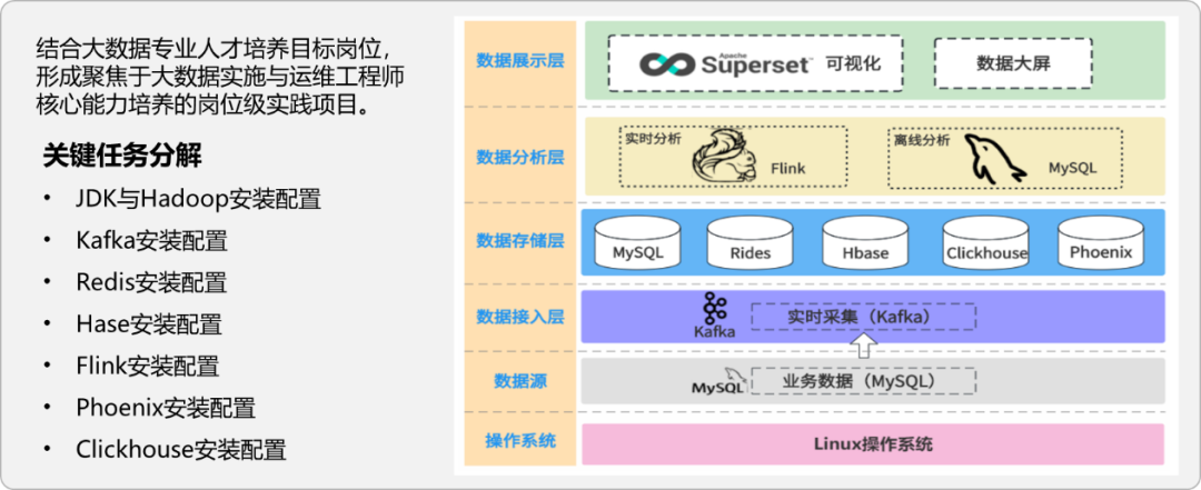 精准四肖三期必中