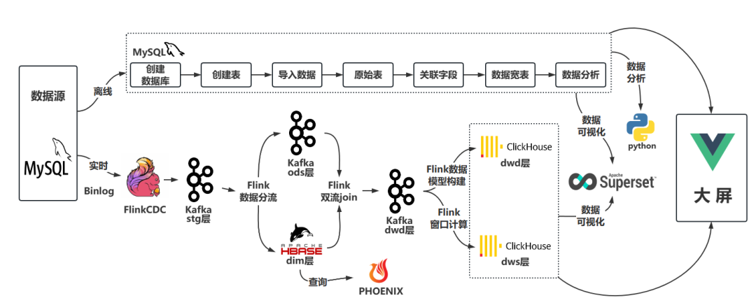 精准四肖三期必中