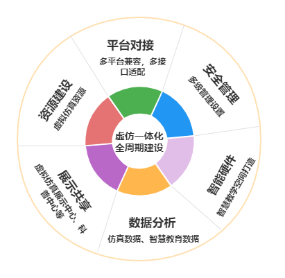 精准四肖三期必中