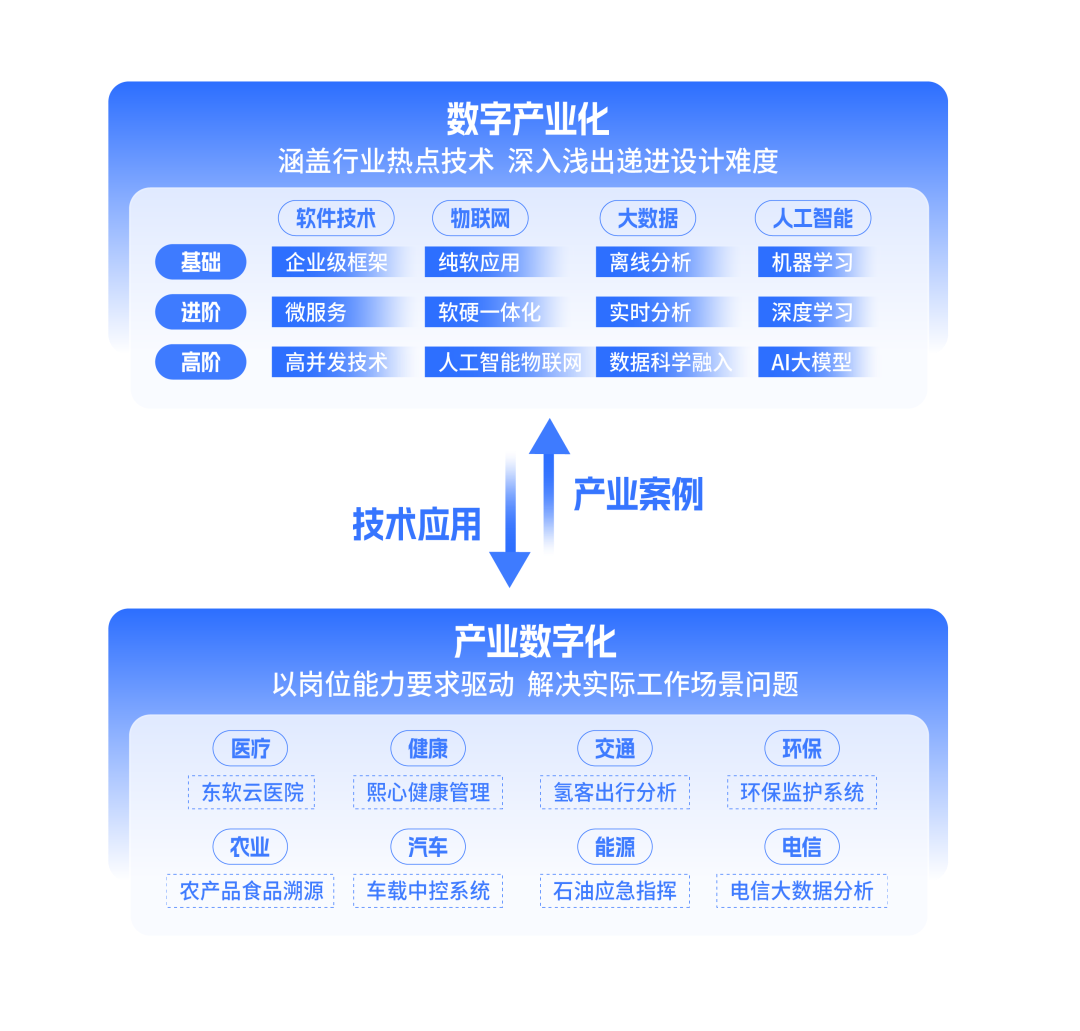 精准四肖三期必中