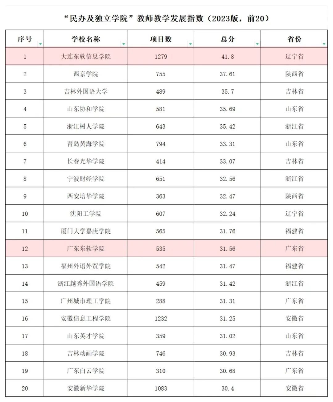 精准四肖三期必中